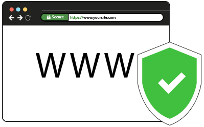SSL Certificate